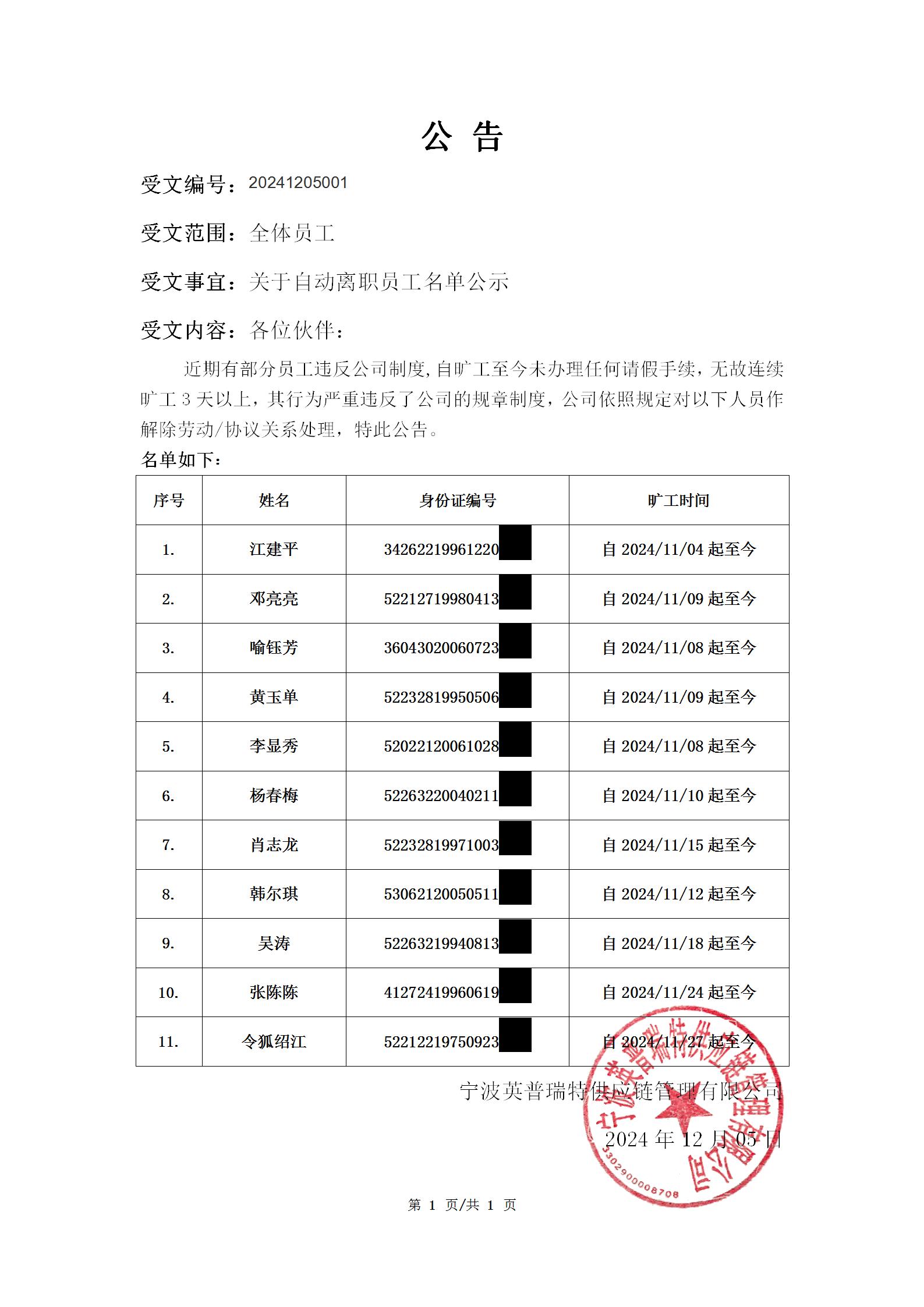 关于400040的最新公告详解，最新动态与资讯揭秘