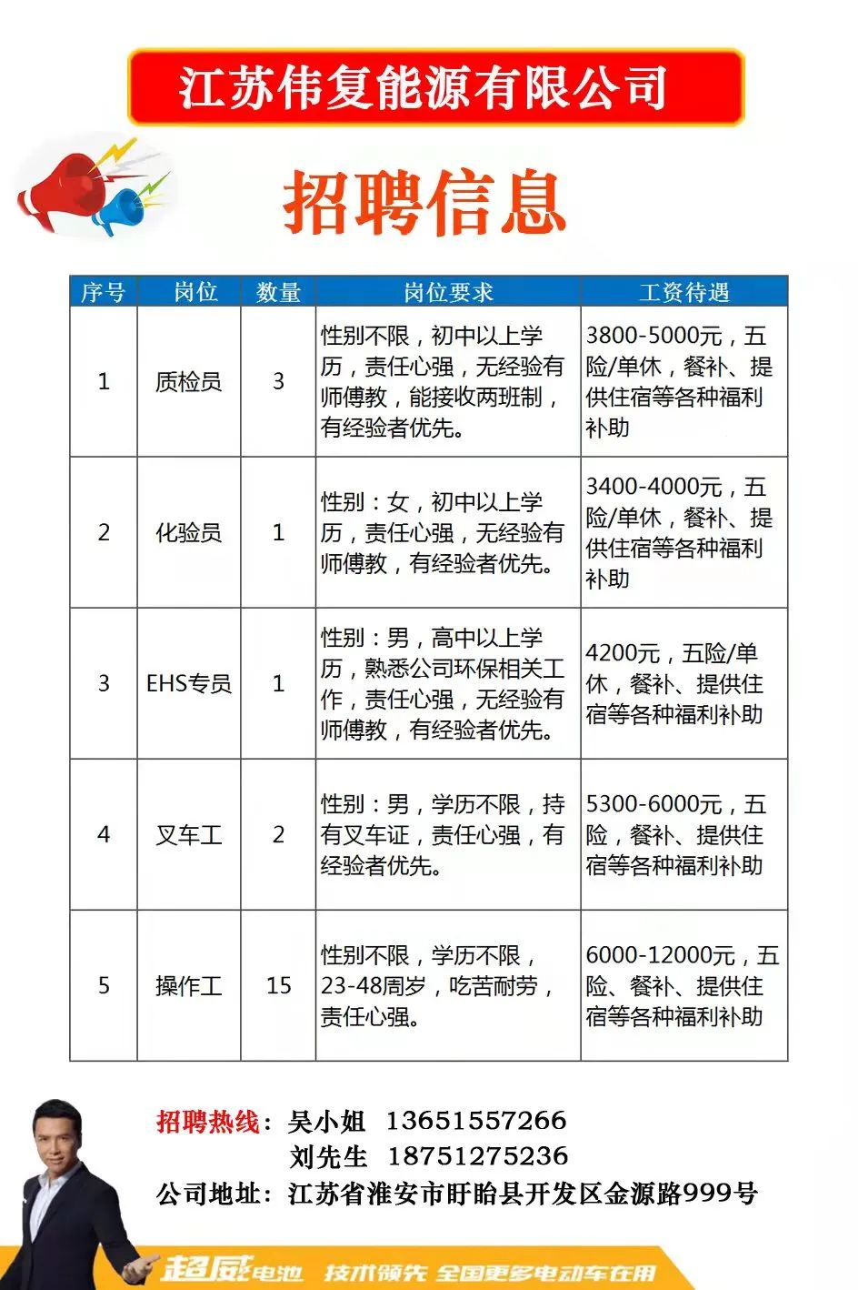 朱家尖招聘最新,朱家尖招聘最新动态及相关分析