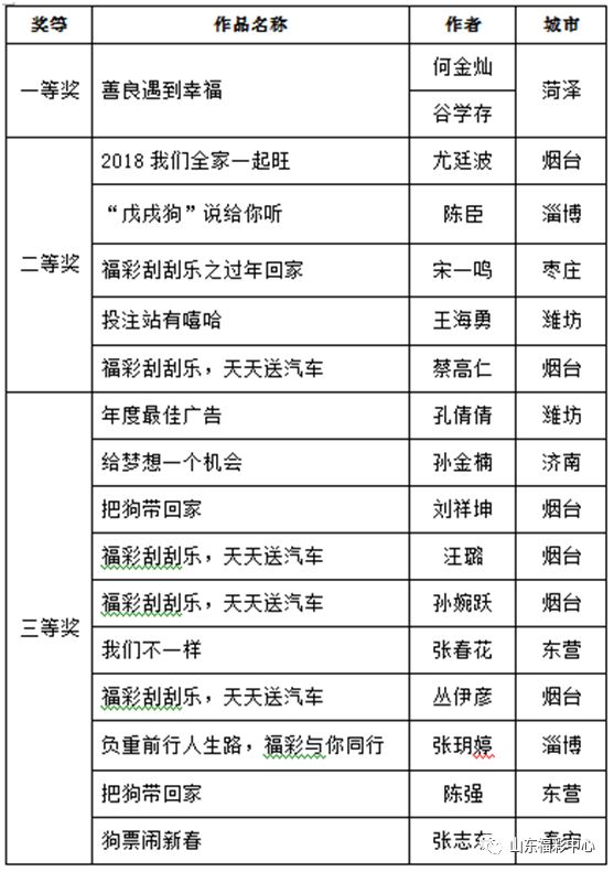 2024年天天彩免费资料,实用性执行策略讲解_复古款78.858