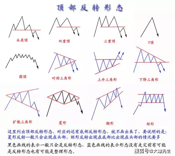 信息咨询 第139页