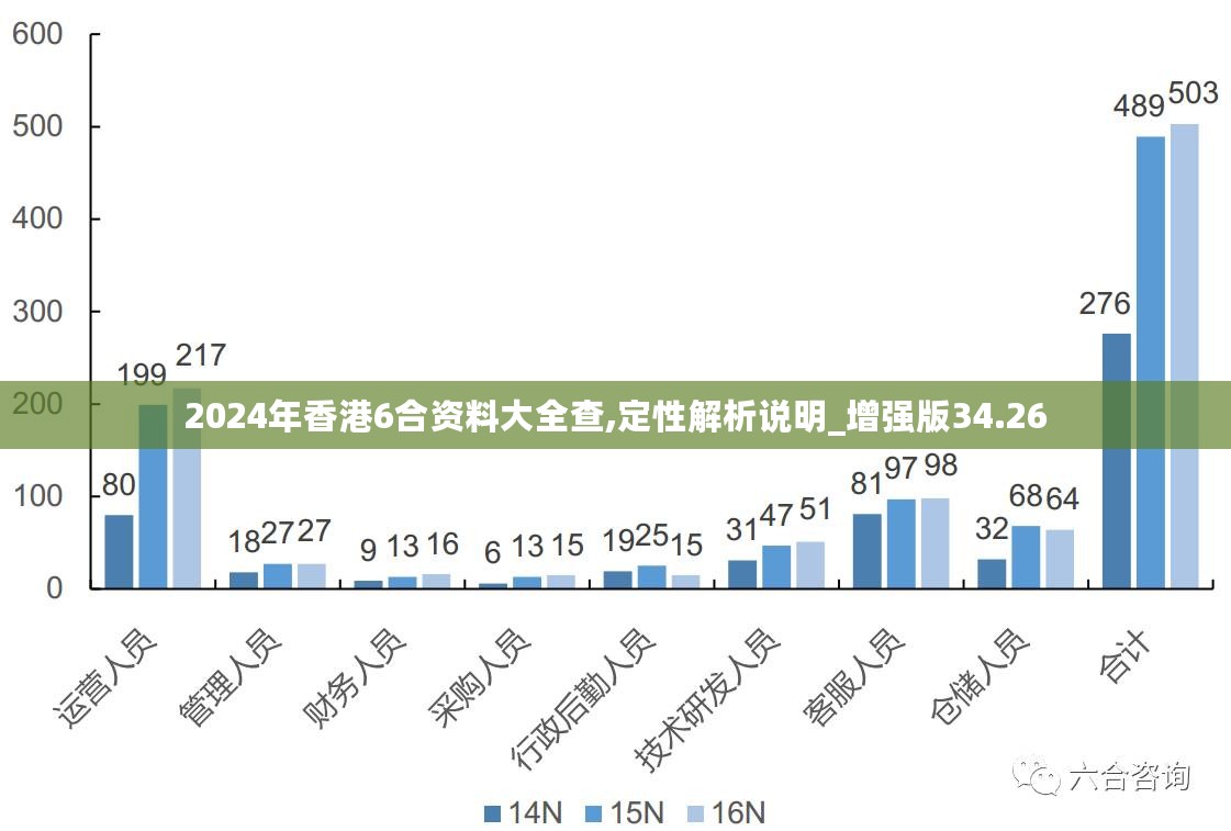 信息咨询 第136页