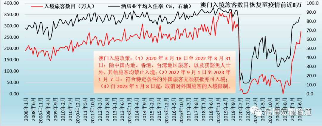 新澳门开奖结果2024开奖记录,经济性执行方案剖析_免费版81.933