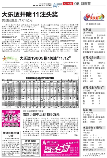 2004新澳门天天开好彩大全正版,最新核心解答落实_顶级款66.774