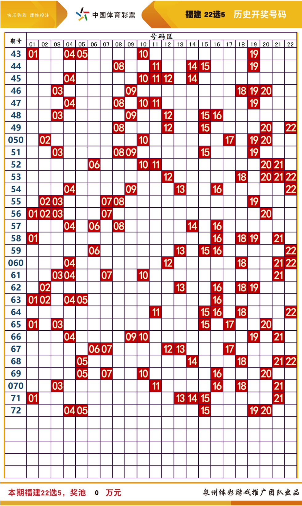 项目代建 第133页