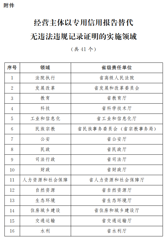 2024澳门今晚开奖记录,实践性计划实施_Nexus56.723