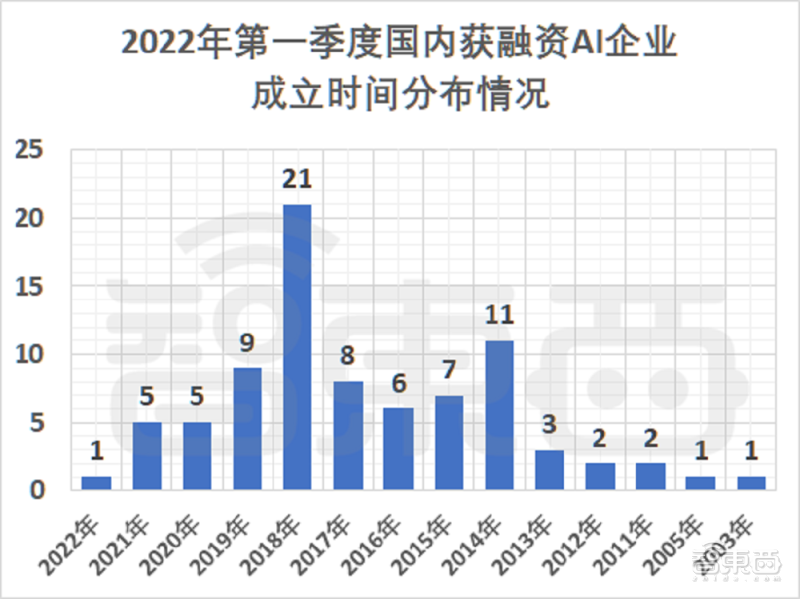 2O24年澳门开奖记录032期,实地数据分析方案_黄金版41.758