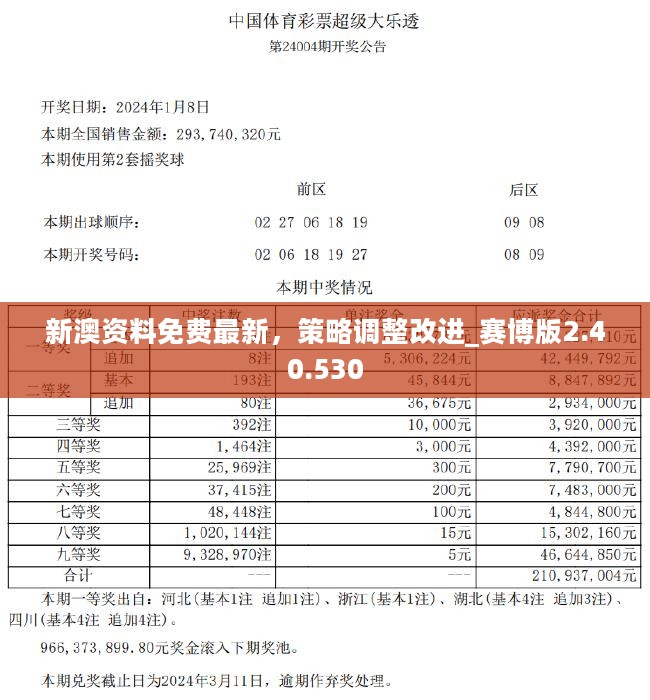 2024新澳历史开奖,诠释解析落实_限量款97.486