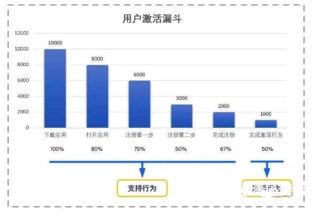 溲门六今彩开奖结果,迅速执行设计计划_Deluxe10.938