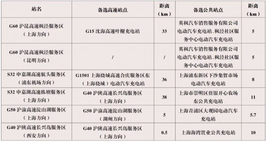 2024澳门天天彩六开彩免费图,迅速解答问题_黄金版53.238