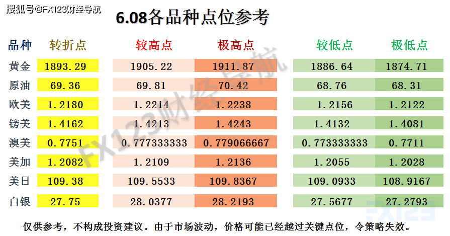 雪花拥抱阳光 第2页