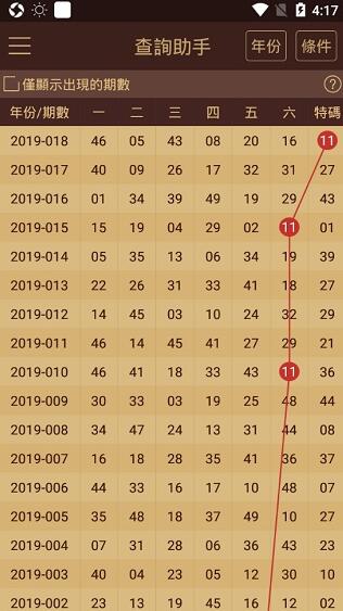 2024新澳门天天开好彩大全37b,机构预测解释落实方法_运动版69.636