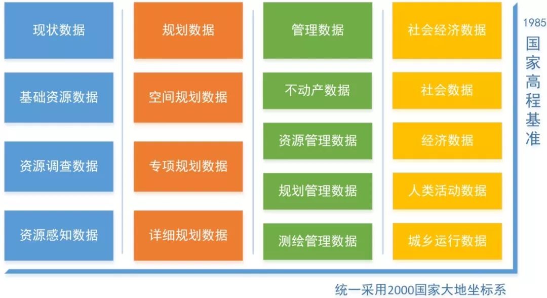 2025新澳精准免费大全｜精准解答解释落实