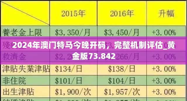 2024新澳门正版免费资本车,全面数据应用分析_尊贵版78.841