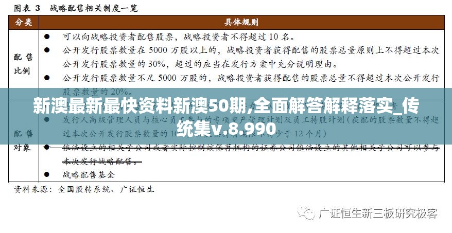 新澳精准资料免费提供4949期,结构化计划评估_W65.317