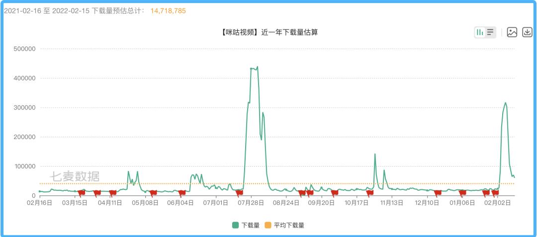 2024澳门特马今晚开奖92期,经典解释落实_专业款68.882