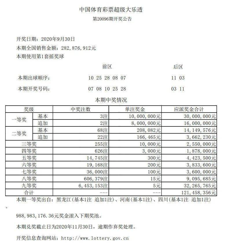 新澳六开彩资料精华区,调整方案执行细节_HDR版36.415