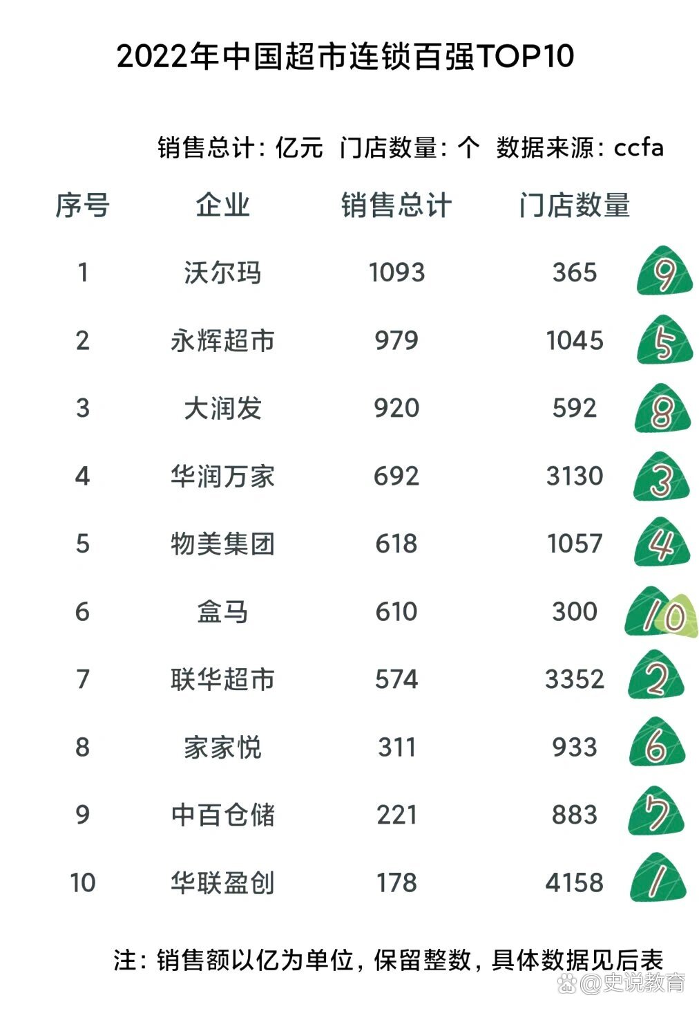 2025年1月6日 第112页