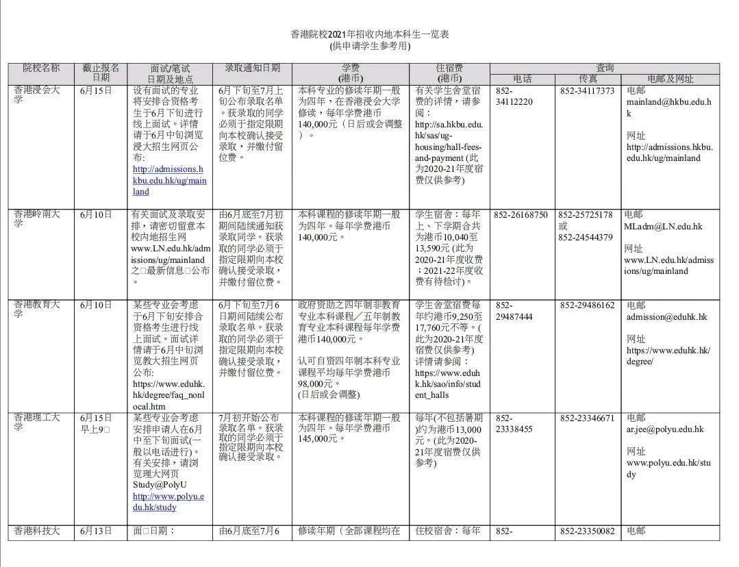 月光宝盒 第2页