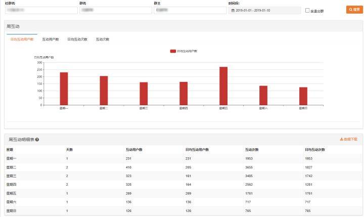 2024澳门天天六开奖怎么玩,深入执行数据方案_苹果款54.507