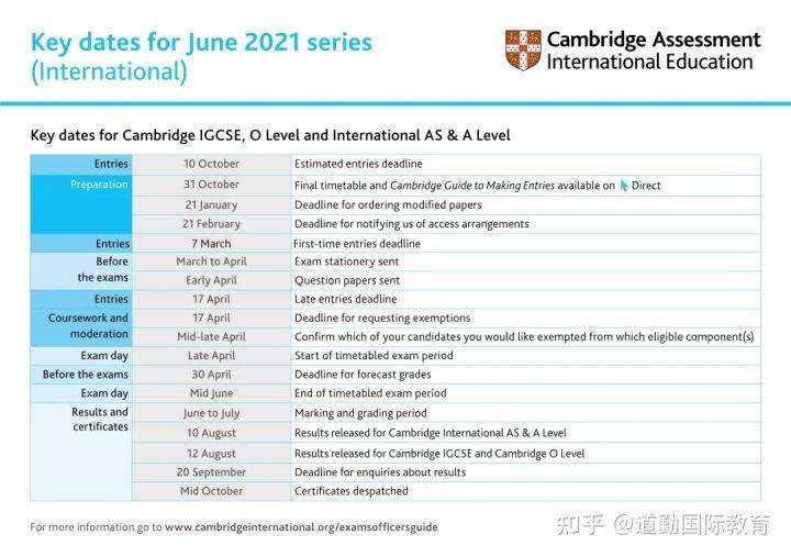 新澳天天开奖资料大全最新100期,实地评估说明_Gold96.862