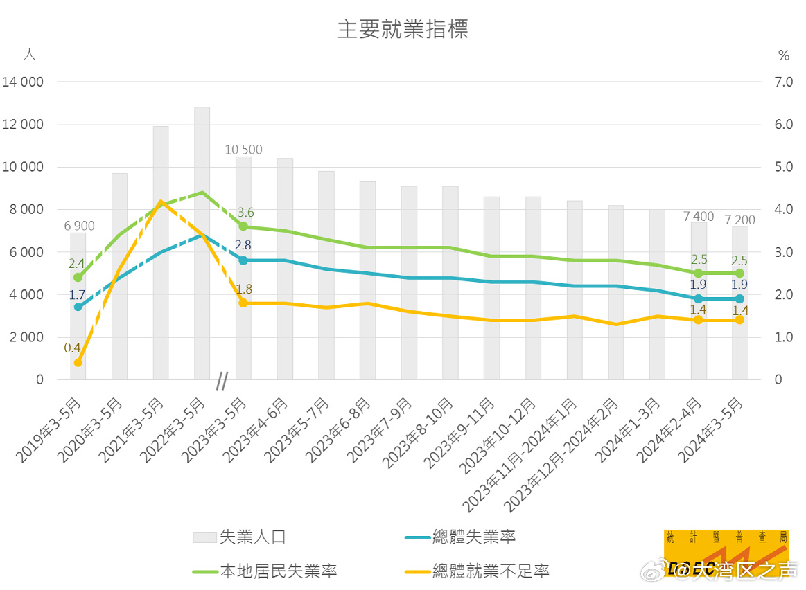 2024年新澳门免费大全,整体规划执行讲解_游戏版29.639