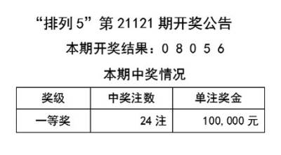 今晚澳门天天开彩免费,确保成语解释落实的问题_工具版39.556