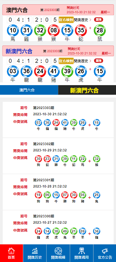 新澳门今晚结果开奖查询,定性评估说明_完整版77.906