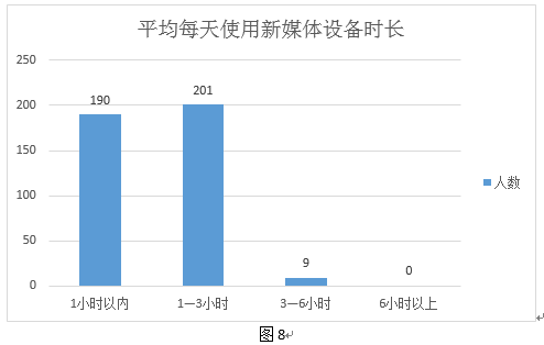 4949澳门今晚上开奖,实地考察分析数据_精简版41.780