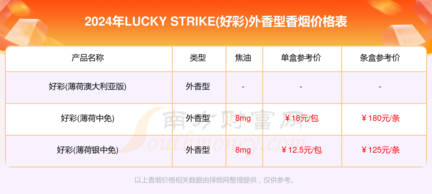 2024新澳门天天开好彩大全正版,数据决策执行_复刻款73.204