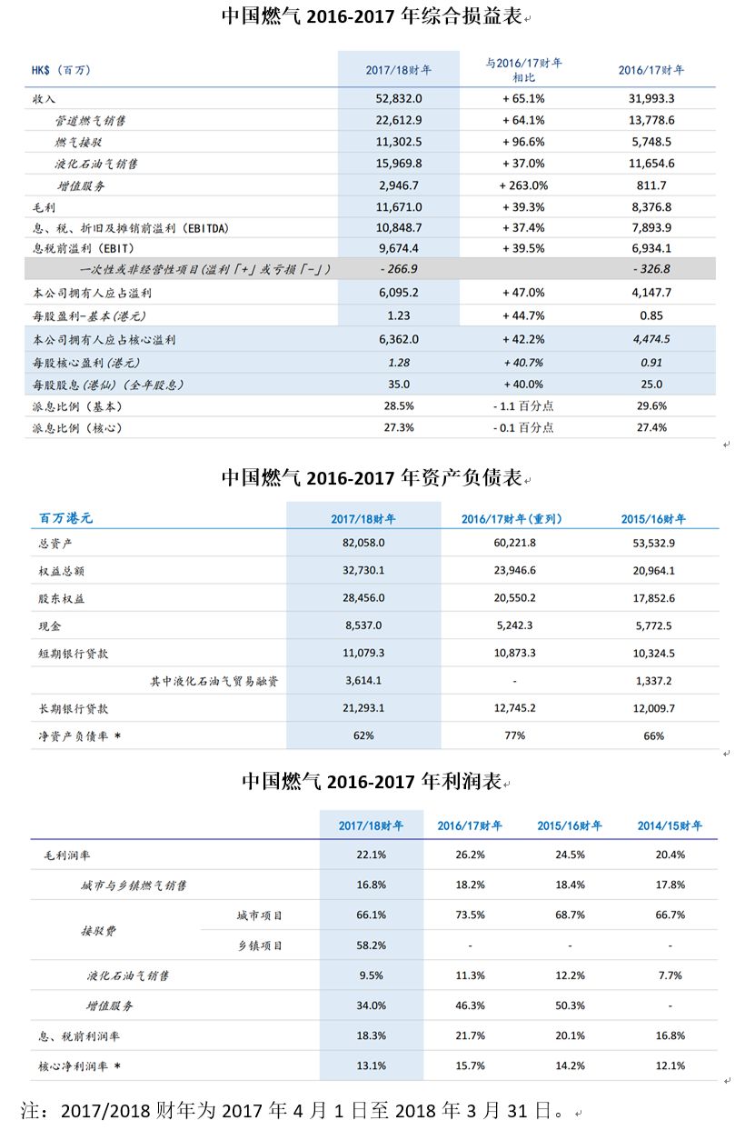 2024新奥历史开奖记录香港,安全性方案设计_尊贵款77.391