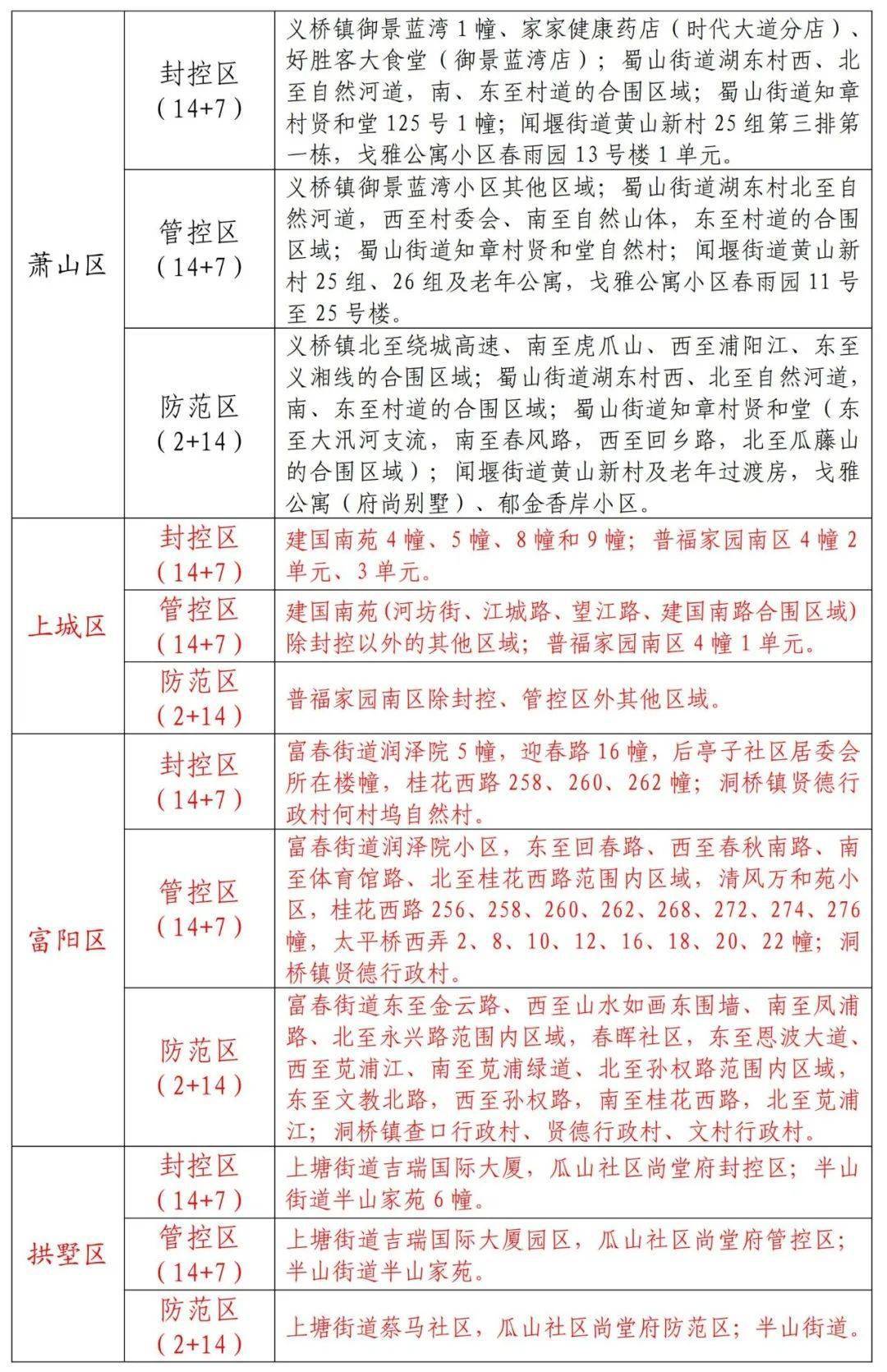 2024新澳门开奖结果记录,精细化策略落实探讨_Tizen68.38