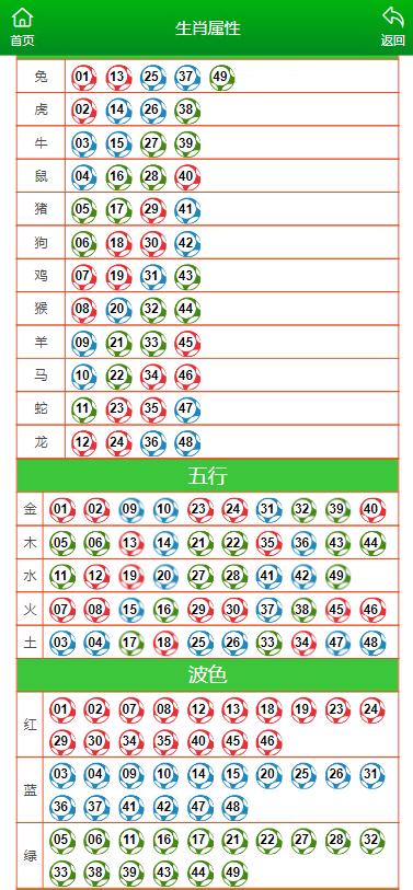 水利 第145页