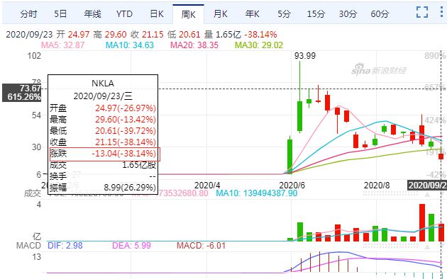 韩国最新股价动态及市场走势与影响因素分析