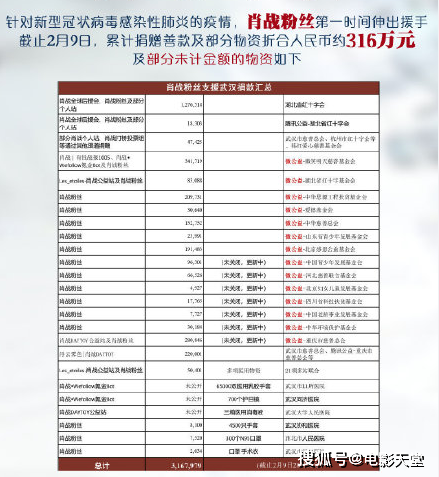 新澳门一码一肖一特一中2024高考,涵盖了广泛的解释落实方法_免费版13.224