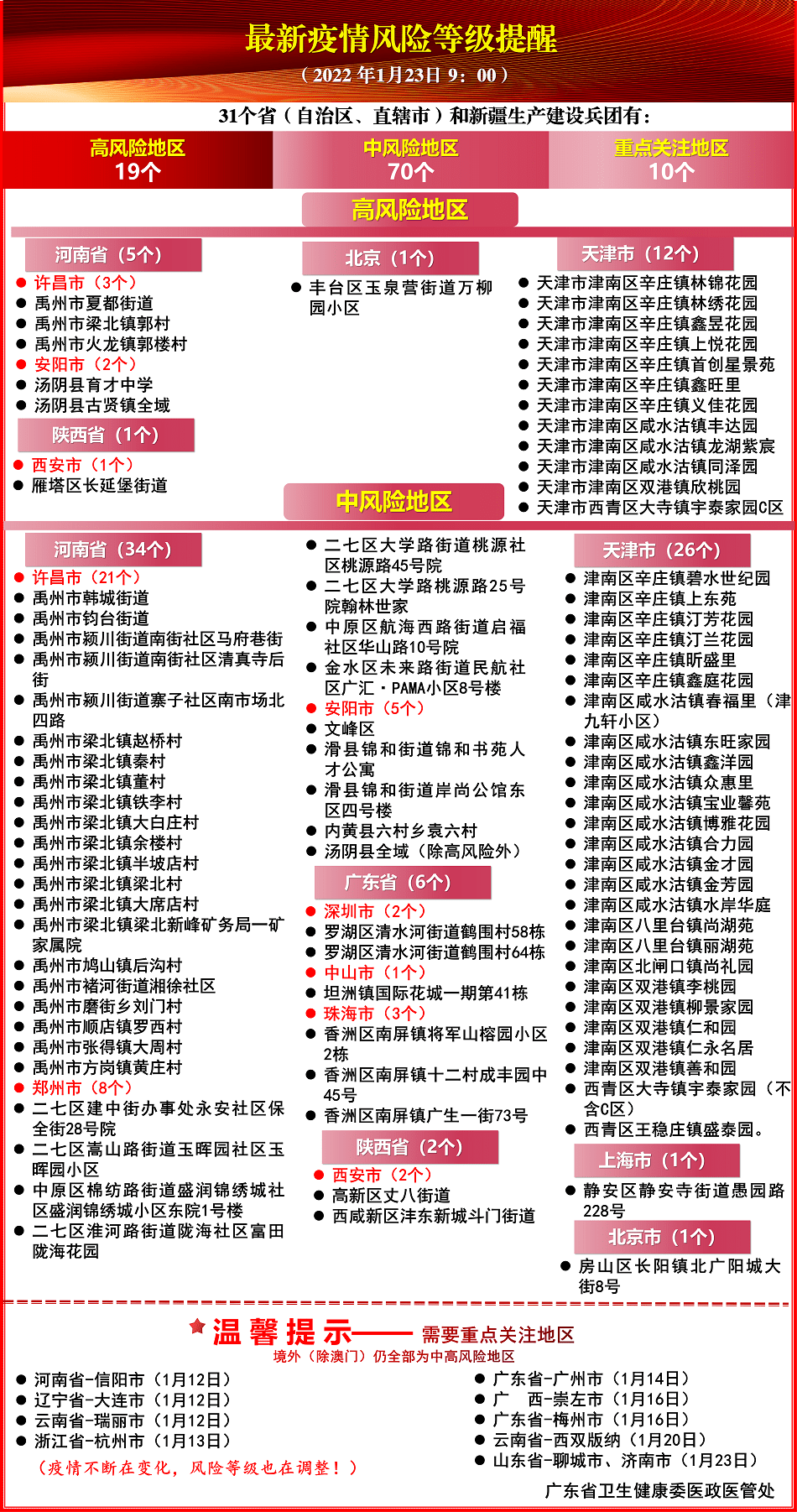 新澳门六开奖结果今天,决策资料解释落实_macOS49.141