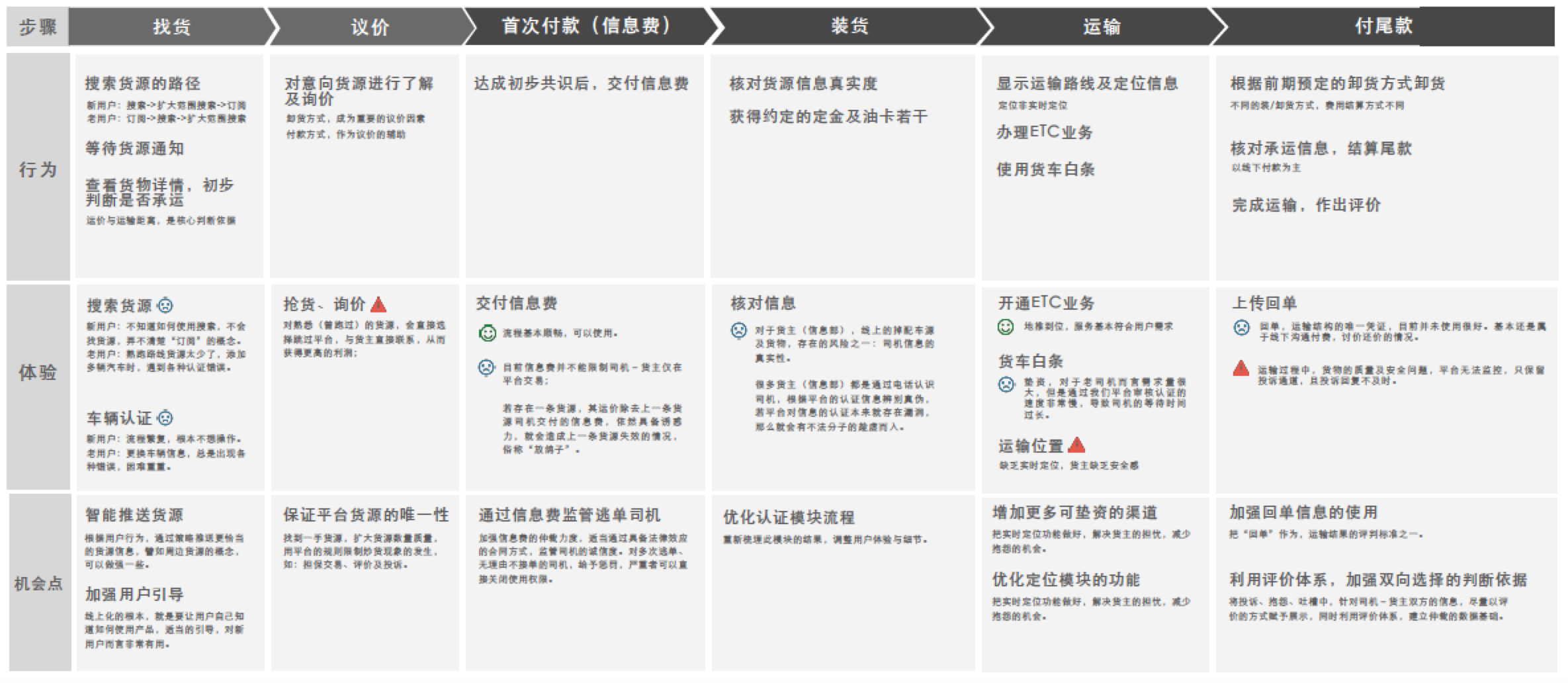 管家婆最准一码一肖,系统解答解释定义_投资版13.535