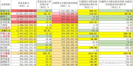 2024年天天彩资料免费大全,数据资料解释落实_户外版75.363