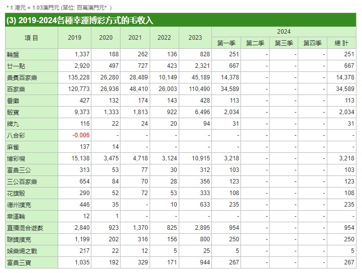 澳门一肖一码100%期期精准_98期,高速方案规划_黄金版33.829