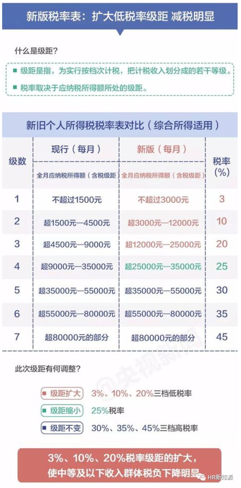 2024年新澳门今晚开奖结果查询,广泛的解释落实支持计划_OP45.60