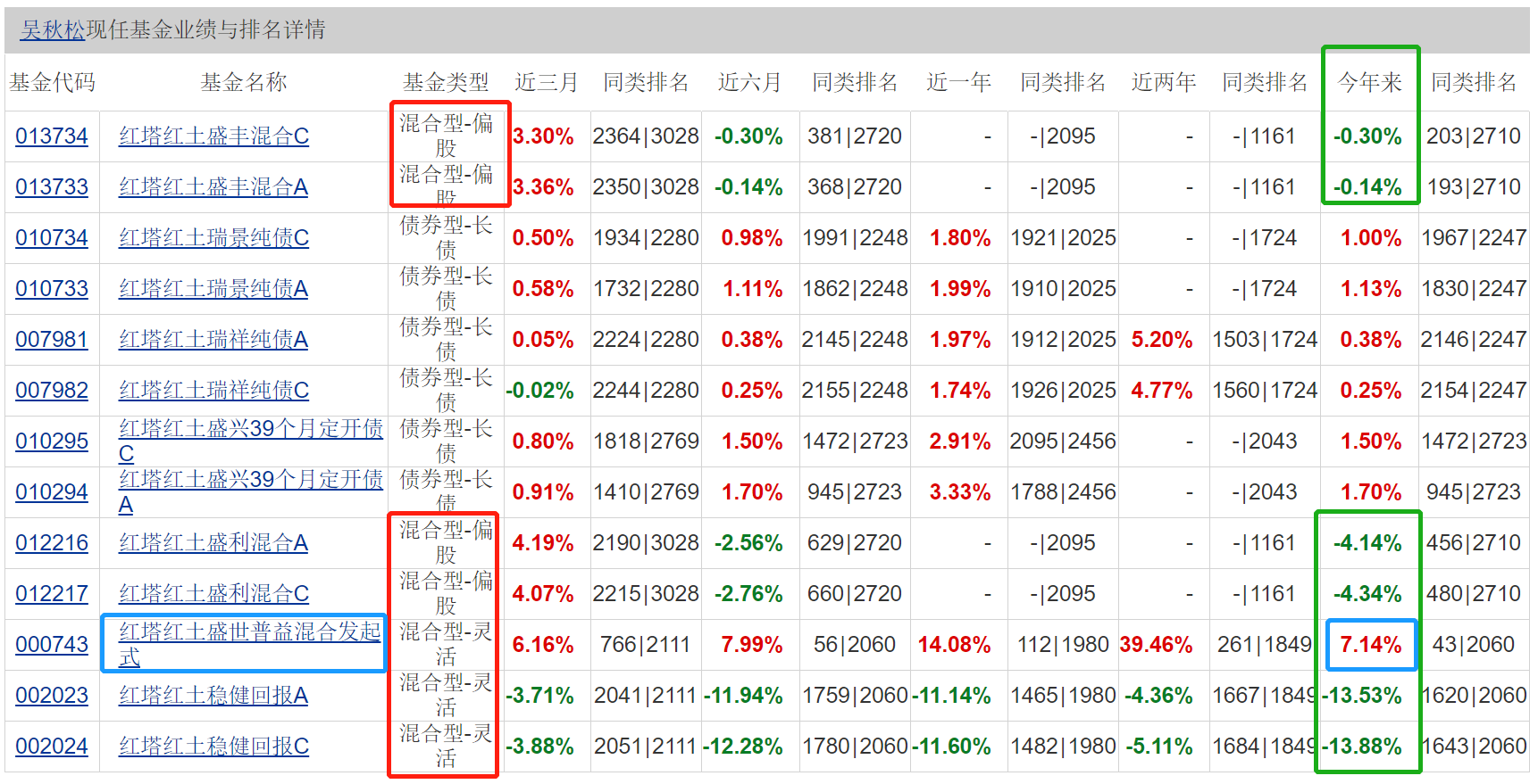 信息咨询 第87页