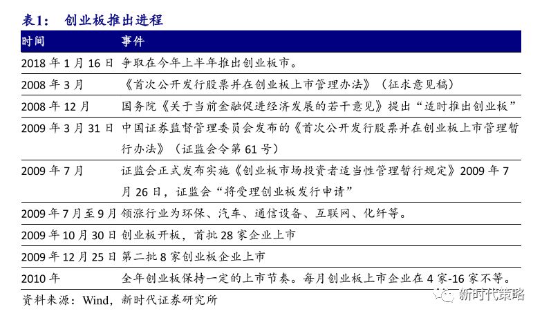 平凡中的不凡 第2页