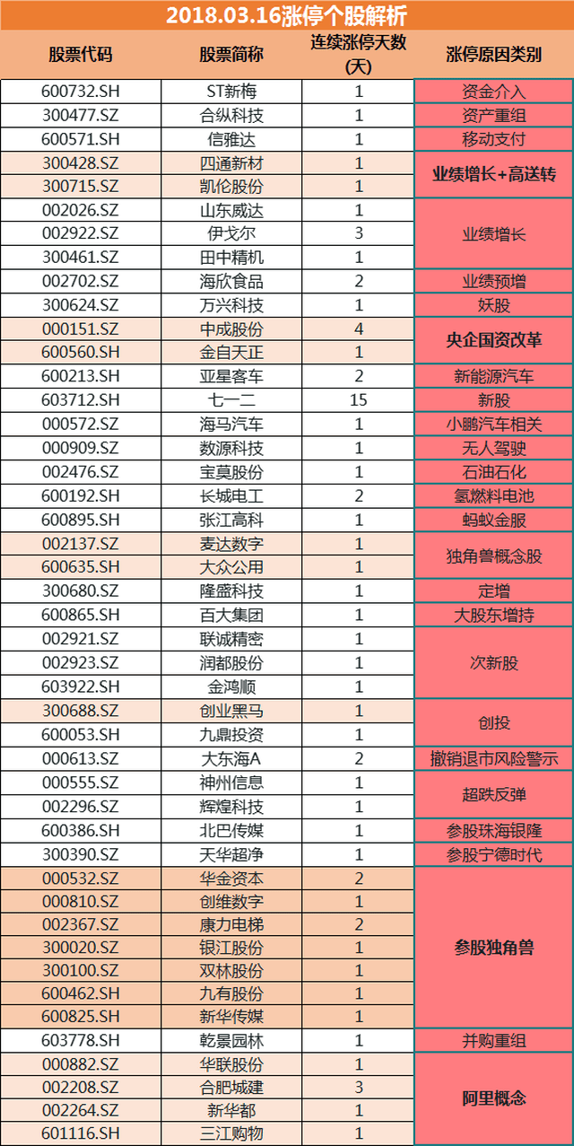 2024年新澳门天天开奖免费查询,稳定性计划评估_升级版19.79