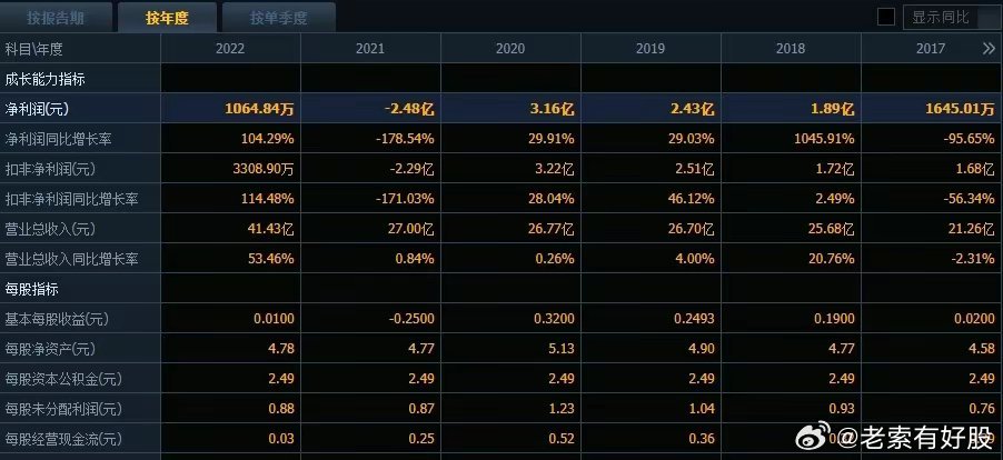 2024新澳开奖记录查询,先进技术执行分析_标准版12.782