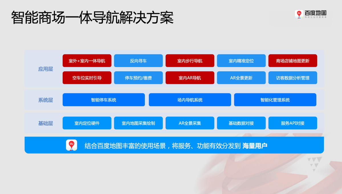 信息咨询 第83页