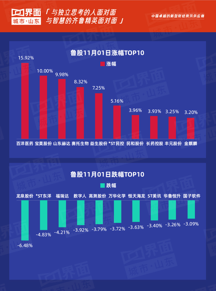 香港资料免费长期公开,科学研究解析说明_L版92.15