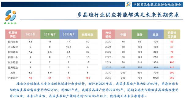 信息咨询 第80页