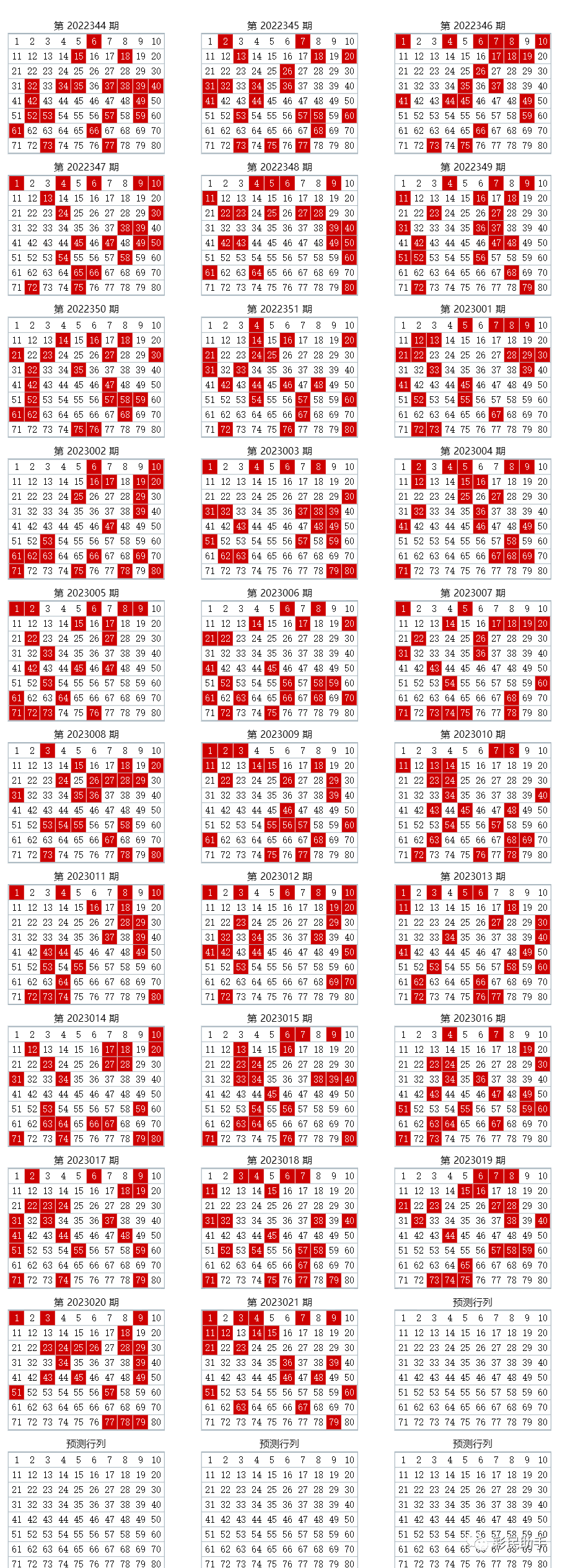 2025年1月8日 第121页