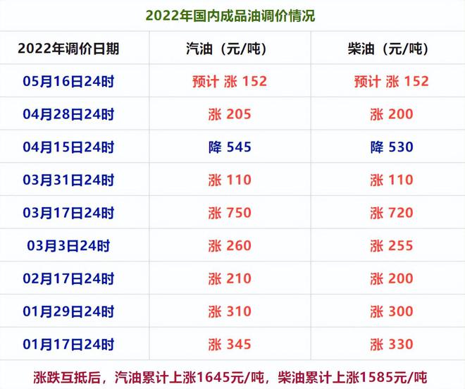 新澳门今晚开奖结果+开奖结果2021年11月｜时代解答解释落实