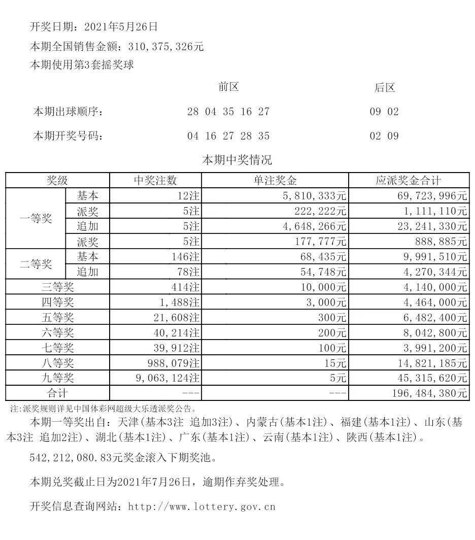 4777777开奖结果｜决策资料解释落实