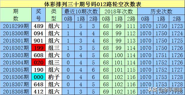 白小姐三期必开一肖｜绝对经典解释落实